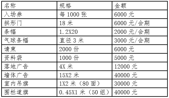 印刷包裝展會收費