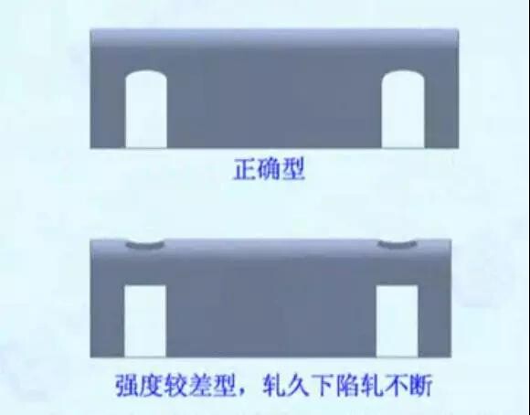 裝刀注意事項(xiàng)1.jpg