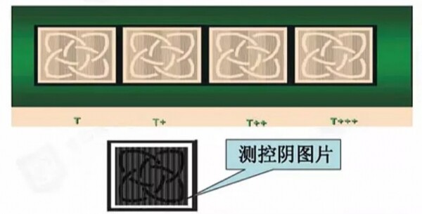 主曝光時間的確定.jpg