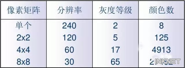 點紋矩陣.jpg