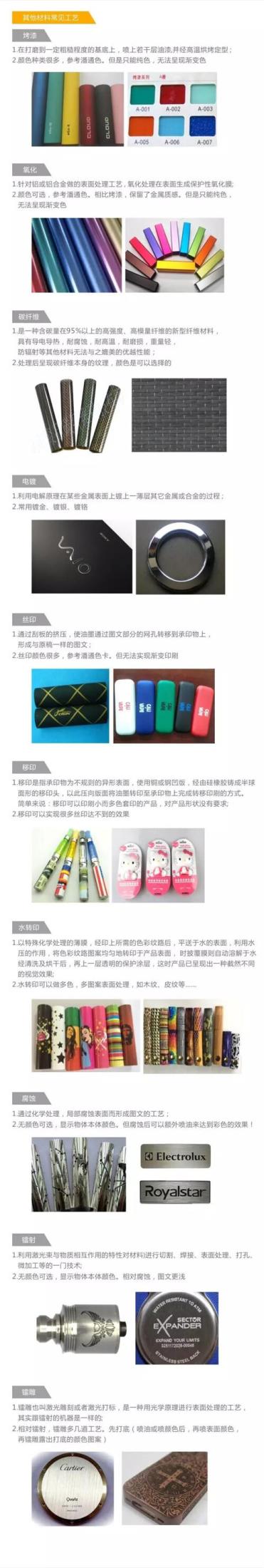印刷包裝工藝知識(shí)4.jpg